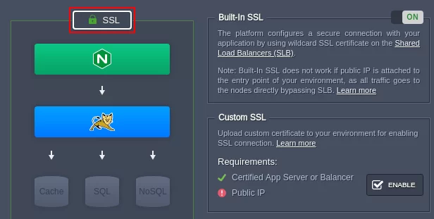 setup cg guide 9