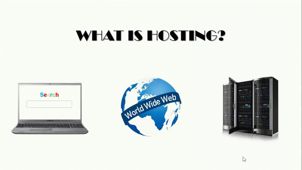 what is hosting