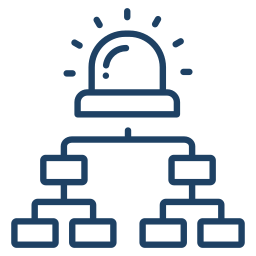 Uses of AI in Cybersecurity Automated Incidence Rsponse