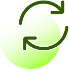 Goal-Oriented Approach
