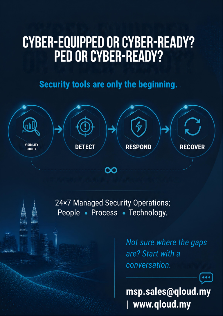 Qloud MSP Cyber Ready